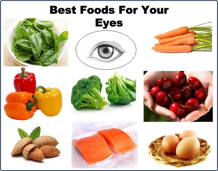 Aboriginal diet for eyesight